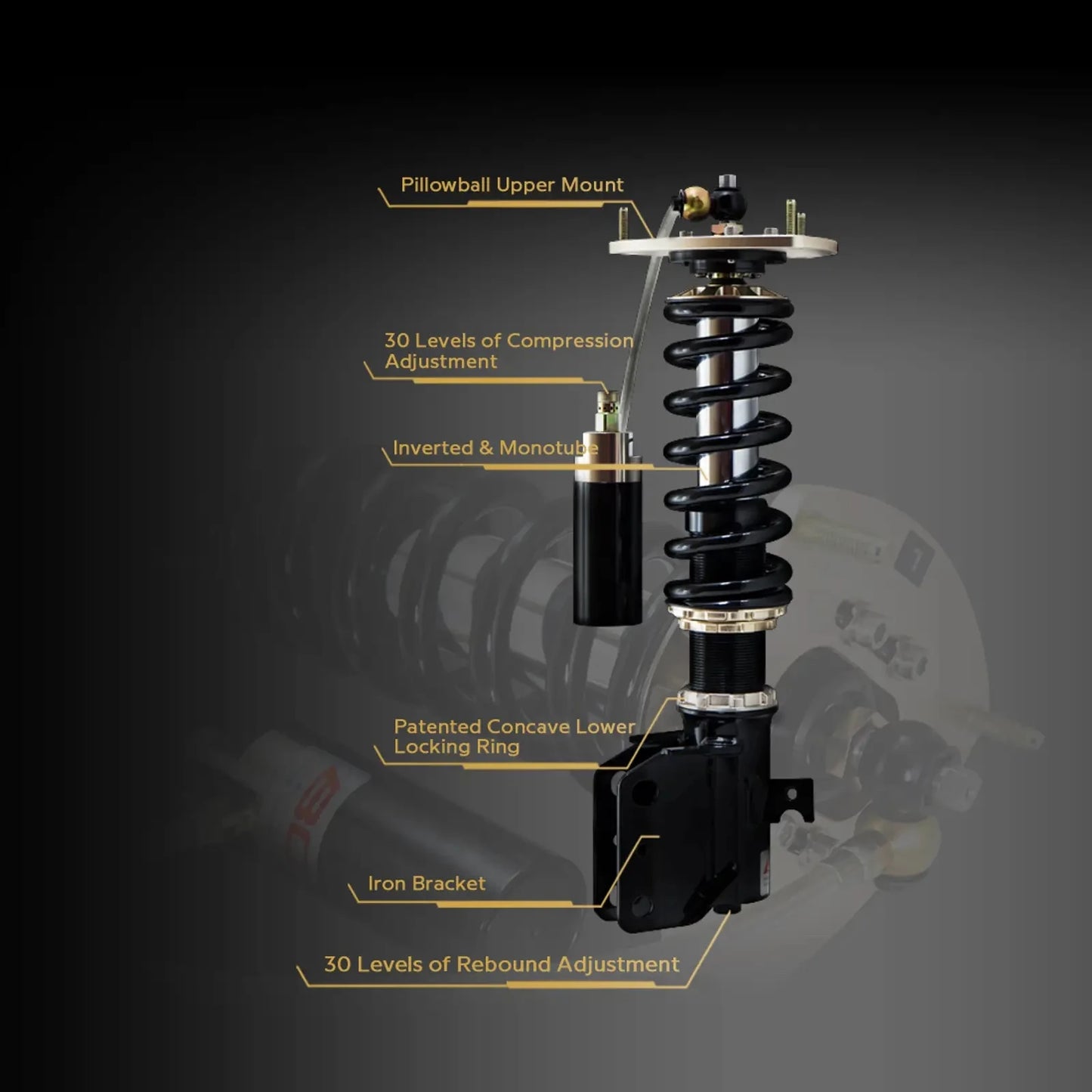 BC RACING HM 2 WAY E36 KIT